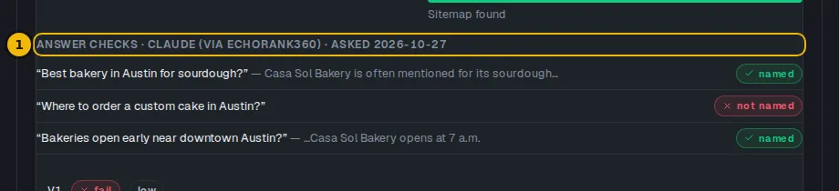 The answer checks block, labelled Claude via EchoRank360, with each question and its result