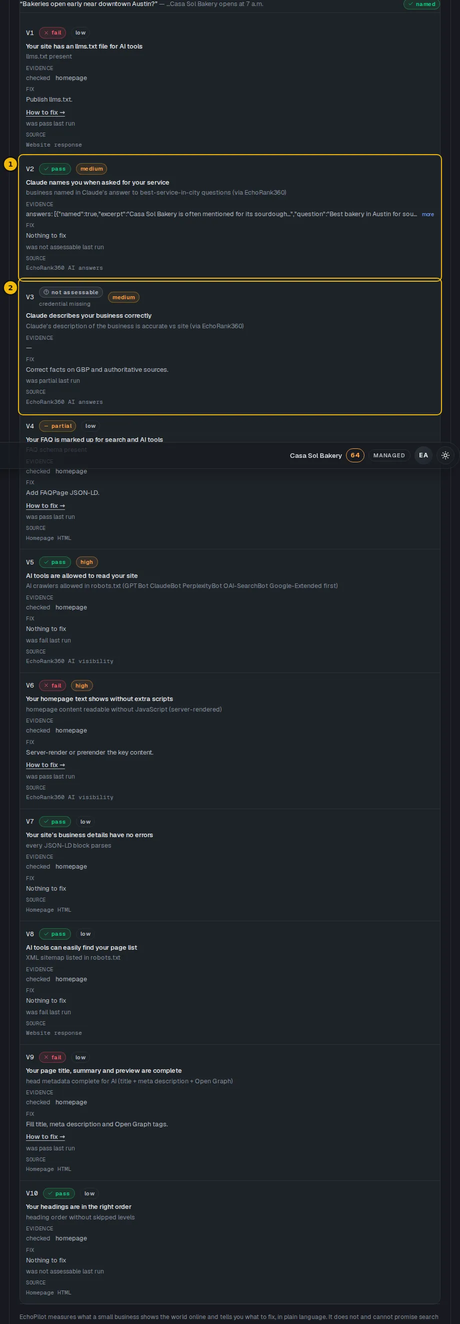 The AI visibility rows on the audit page, with the V2 and V3 answer checks marked