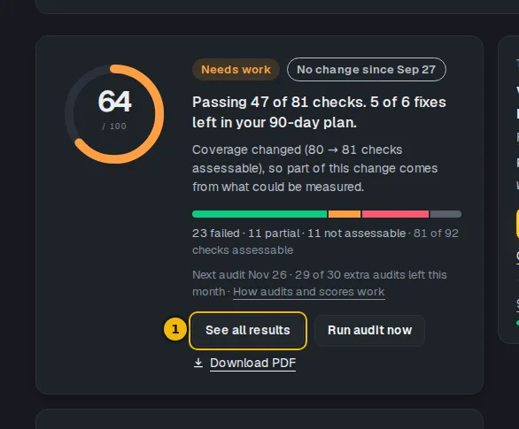 Dashboard score card with the See all results button marked