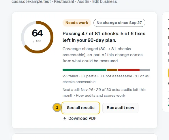 Dashboard score card with the See all results button marked