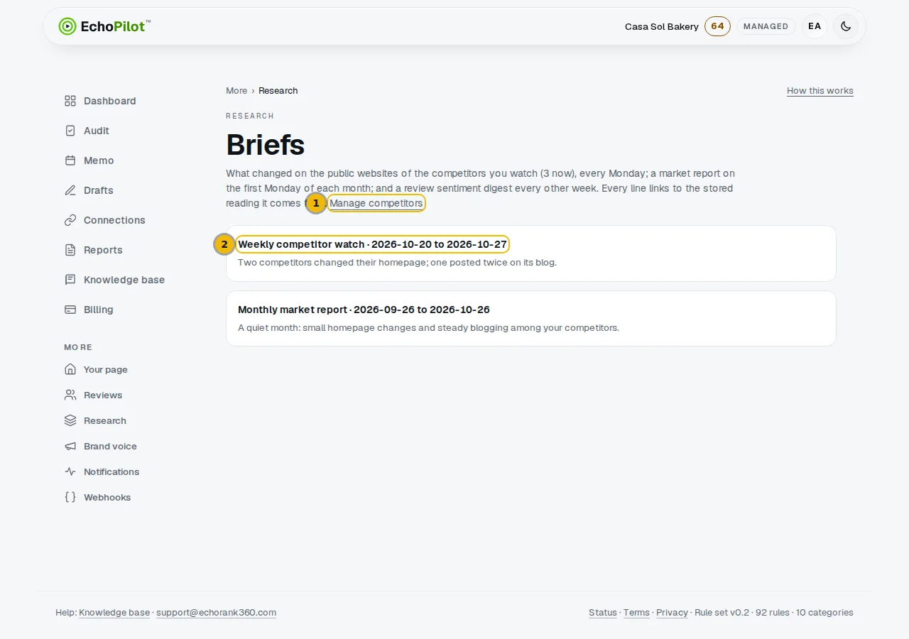 The Research page listing the weekly competitor watch briefs with their dates and headlines