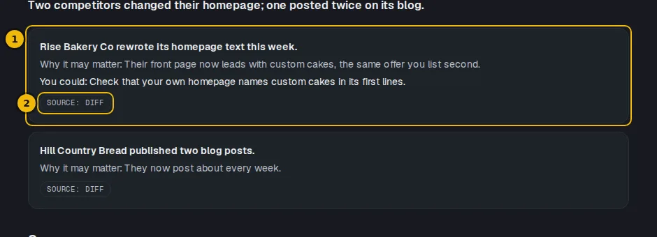 One competitor watch brief, with a point and its source link marked