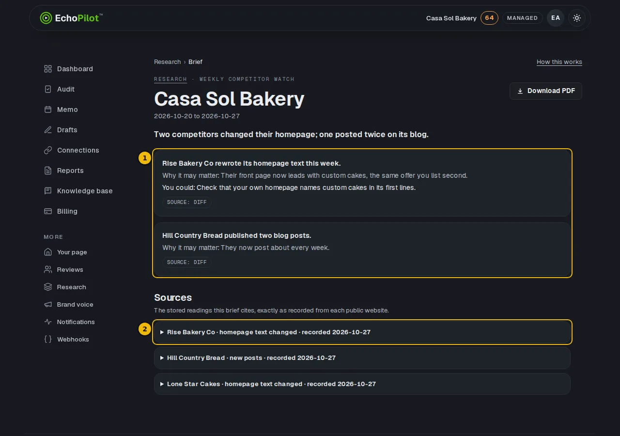 A brief page with its headline, its points and the Sources list