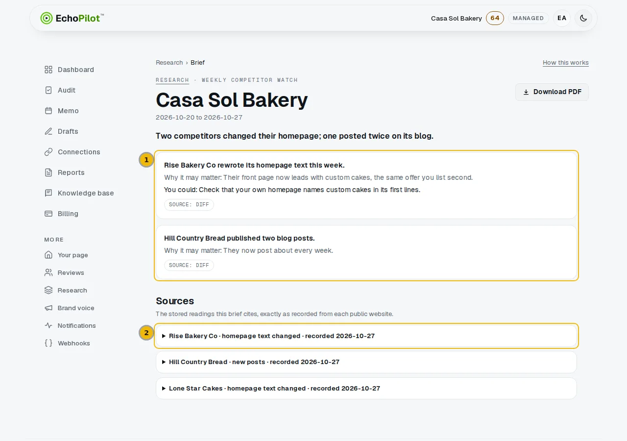 A brief page with its headline, its points and the Sources list
