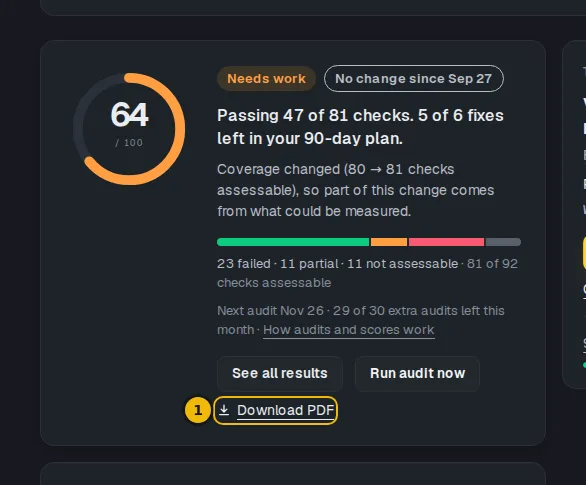 Dashboard score card with the Download PDF link for the progress report under the buttons