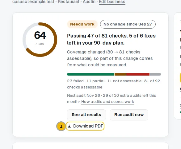 Dashboard score card with the Download PDF link for the progress report under the buttons
