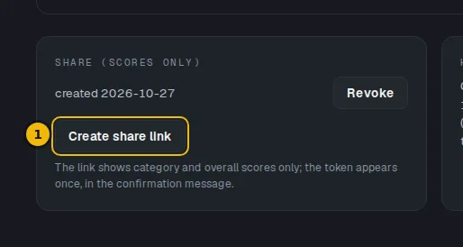 Share card on an audit page with the Create share link button and the note about scores only