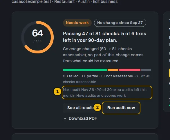 Dashboard score card with the line showing the next audit date and extra audits left marked
