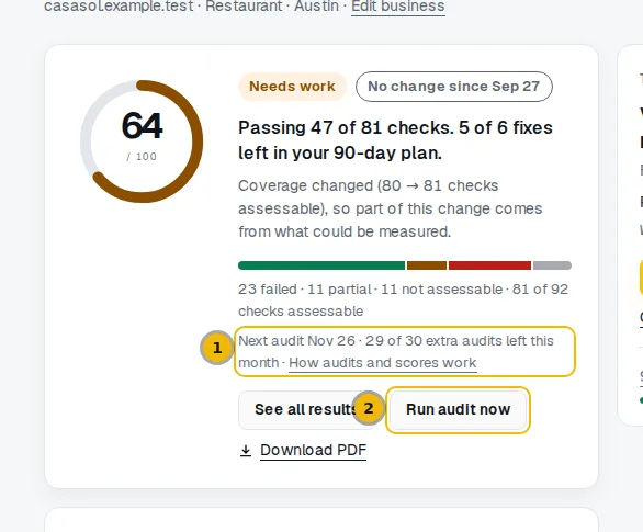 Dashboard score card with the line showing the next audit date and extra audits left marked