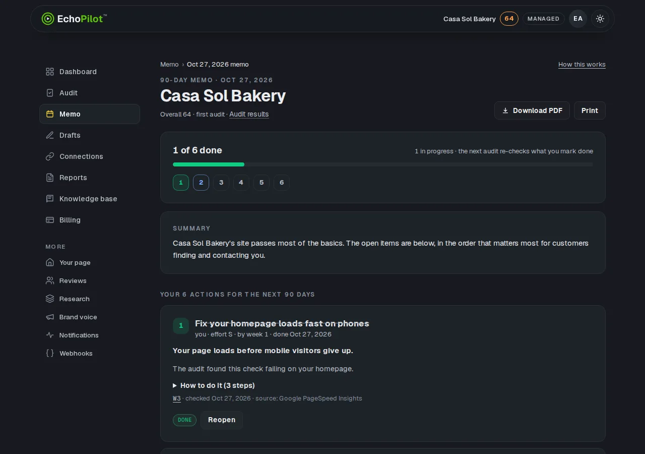 A full memo with its progress bar, summary and steps
