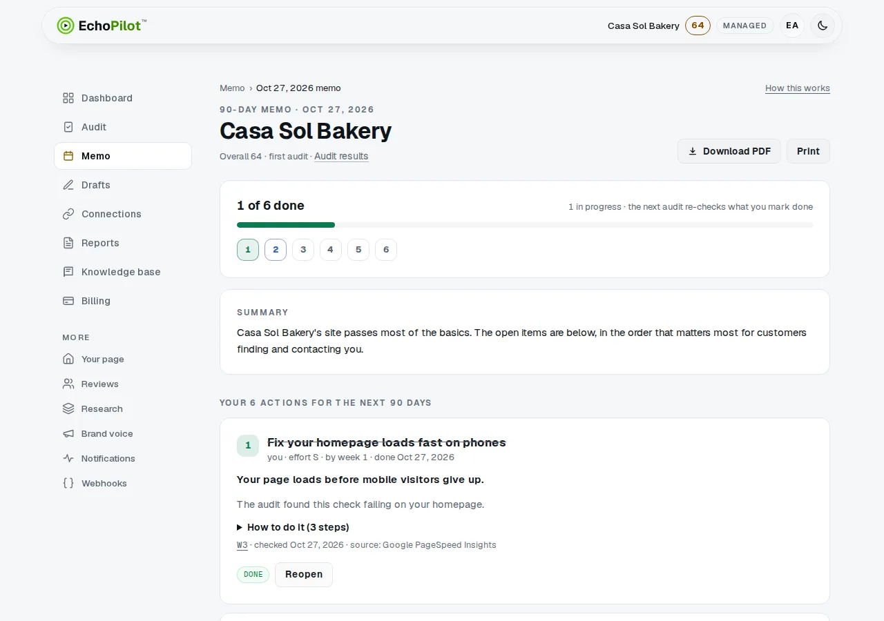 A full memo with its progress bar, summary and steps